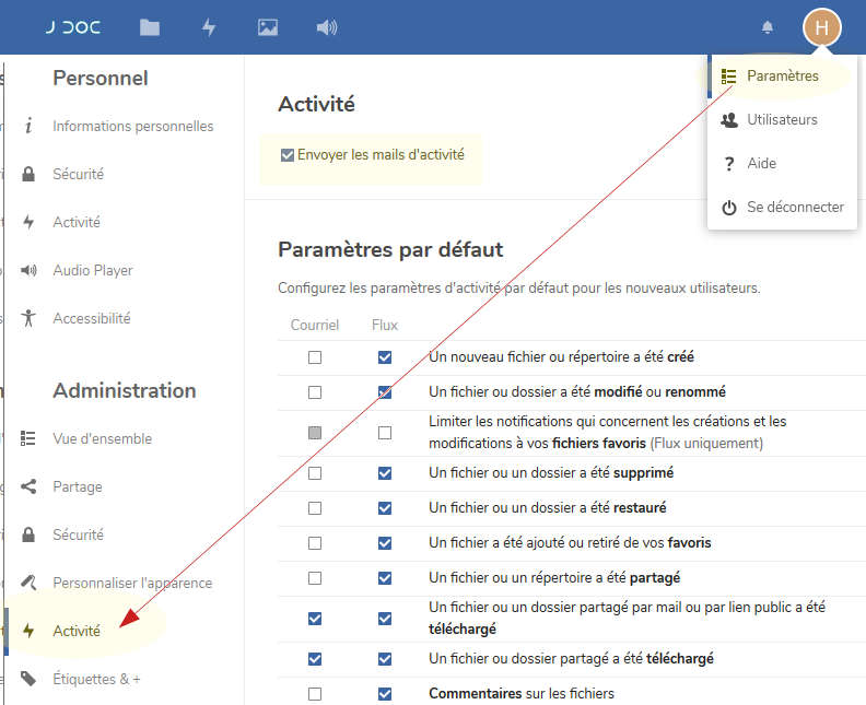 activite email