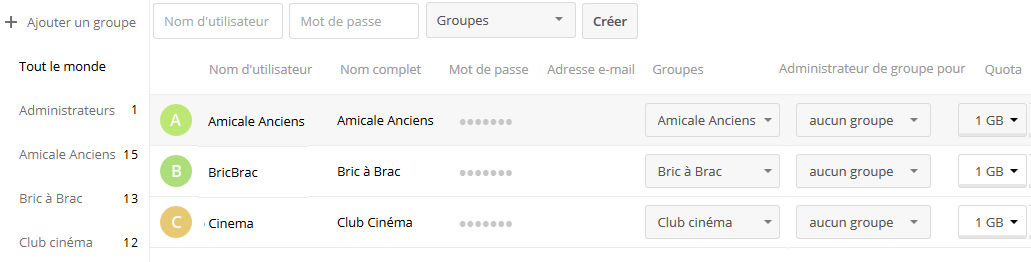 partager plusieurs associations 01