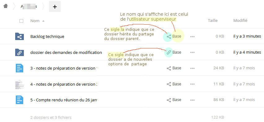 utilisateur superviseur